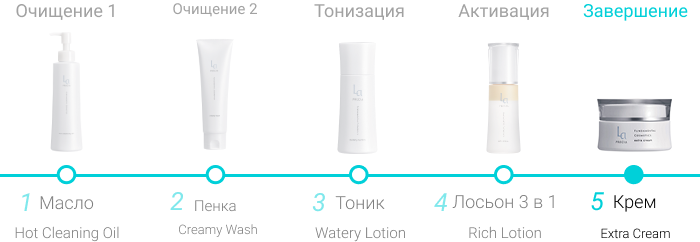  Интенсивный крем Экстра с липидами плаценты Фото Экстра крема UTP La PRECIA Extra Cream  Фото Экстра крема UTP La PRECIA Extra Cream  Фото Экстра крема UTP La PRECIA Extra Cream  Фото Экстра крема UTP La PRECIA Extra Cream  Фото Экстра крема UTP La PRECIA Extra Cream  Сделано в Японии100% экстракт плацентыБесплатная доставка от 5000 Интенсивный крем Экстра с липидами плаценты La PRECIA Extra Cream
